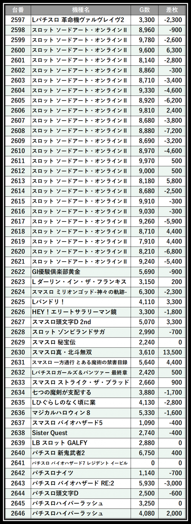 https://cdn.p-town.dmm.com/editor/__0_rakudan/＿＿＿格付け用/楽園大宮0702/110.png