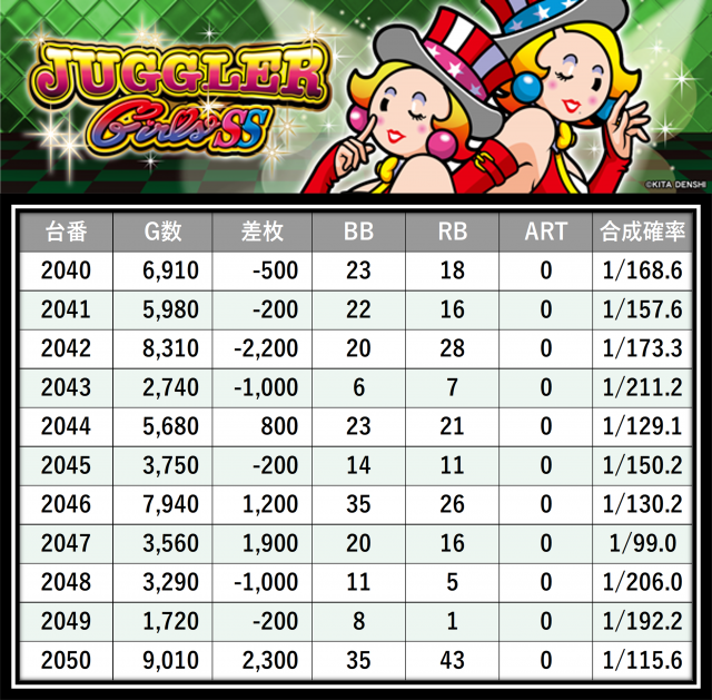 https://cdn.p-town.dmm.com/editor/__0_rakudan/＿＿＿格付け用/楽園大宮0702/14.png