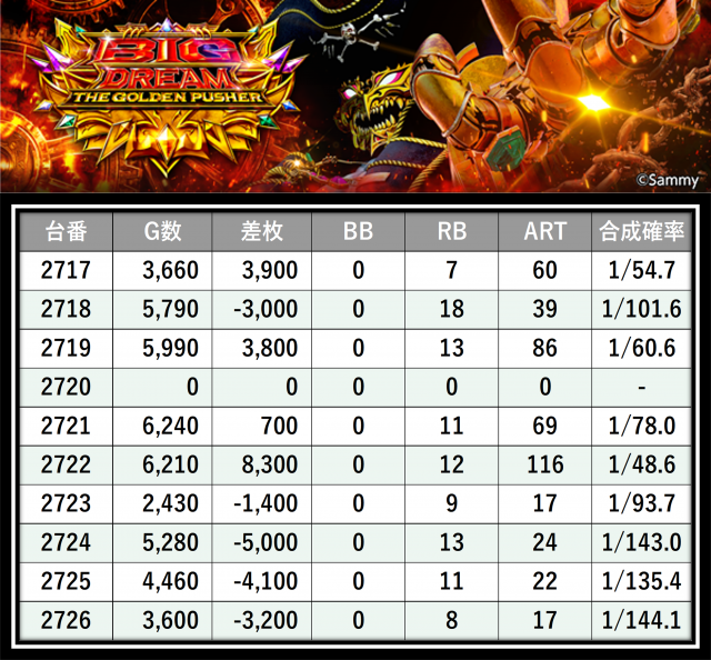 https://cdn.p-town.dmm.com/editor/__0_rakudan/＿＿＿格付け用/楽園大宮0702/15.png