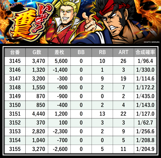 https://cdn.p-town.dmm.com/editor/__0_rakudan/＿＿＿格付け用/楽園大宮0702/16.png