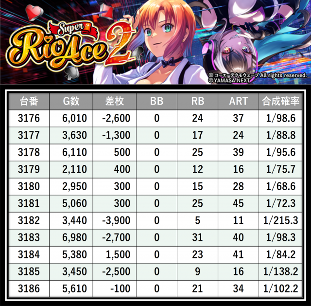 https://cdn.p-town.dmm.com/editor/__0_rakudan/＿＿＿格付け用/楽園大宮0702/21.png