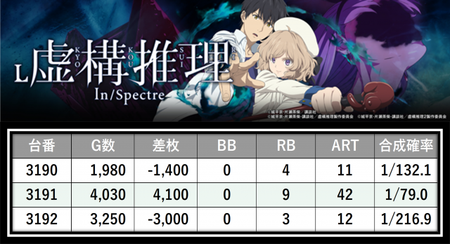 https://cdn.p-town.dmm.com/editor/__0_rakudan/＿＿＿格付け用/楽園大宮0702/22.png