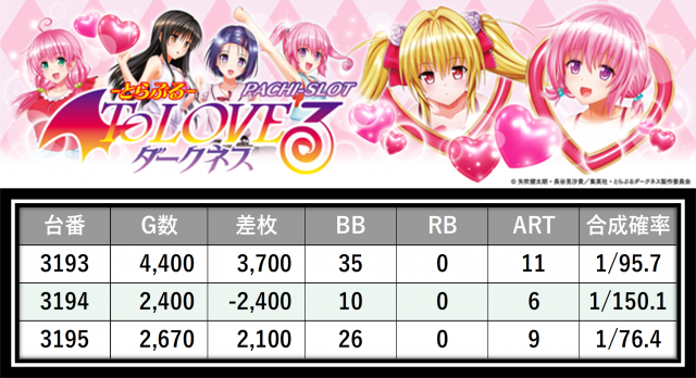 https://cdn.p-town.dmm.com/editor/__0_rakudan/＿＿＿格付け用/楽園大宮0702/23.png