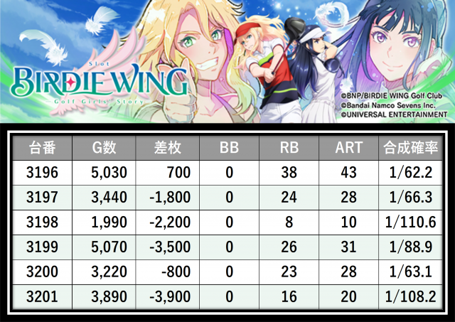 https://cdn.p-town.dmm.com/editor/__0_rakudan/＿＿＿格付け用/楽園大宮0702/24.png