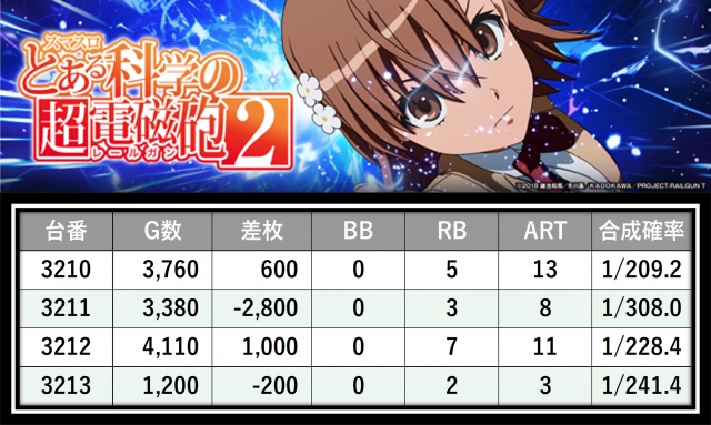 https://cdn.p-town.dmm.com/editor/__0_rakudan/＿＿＿格付け用/楽園大宮0702/28.png