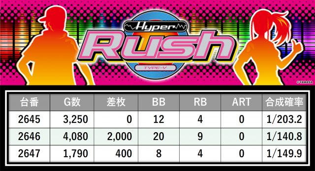 https://cdn.p-town.dmm.com/editor/__0_rakudan/＿＿＿格付け用/楽園大宮0702/114.png
