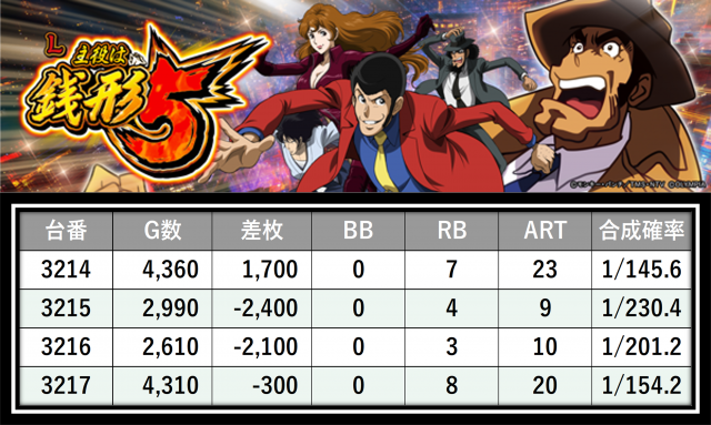 https://cdn.p-town.dmm.com/editor/__0_rakudan/＿＿＿格付け用/楽園大宮0702/29.png