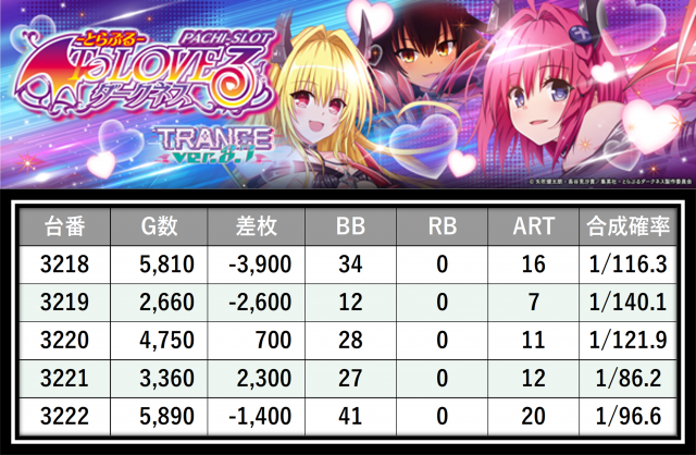 https://cdn.p-town.dmm.com/editor/__0_rakudan/＿＿＿格付け用/楽園大宮0702/30.png