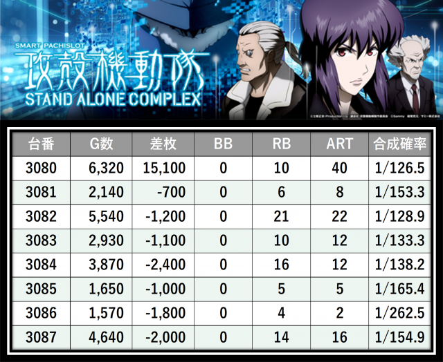 https://cdn.p-town.dmm.com/editor/__0_rakudan/＿＿＿格付け用/楽園大宮0702/3.png