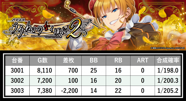 https://cdn.p-town.dmm.com/editor/__0_rakudan/＿＿＿格付け用/楽園大宮0702/45.png