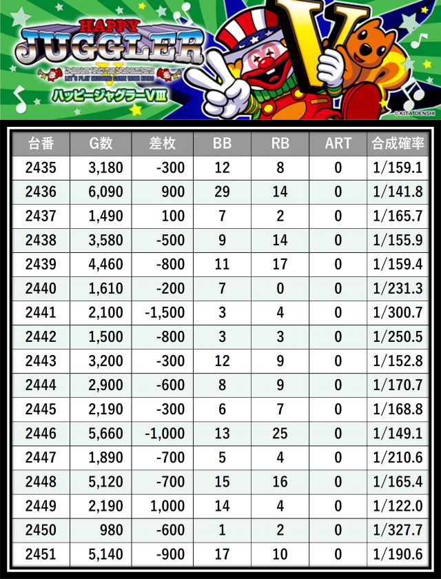 https://cdn.p-town.dmm.com/editor/__0_rakudan/＿＿＿格付け用/楽園大宮0702/46.png