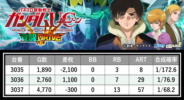 https://cdn.p-town.dmm.com/editor/__0_rakudan/＿＿＿格付け用/楽園大宮0702/47.png