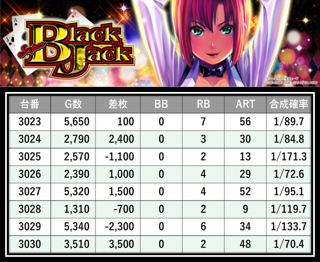 https://cdn.p-town.dmm.com/editor/__0_rakudan/＿＿＿格付け用/楽園大宮0702/4.png