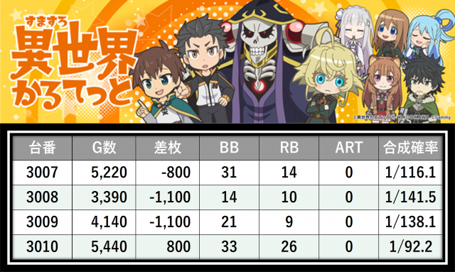 https://cdn.p-town.dmm.com/editor/__0_rakudan/＿＿＿格付け用/楽園大宮0702/49.png