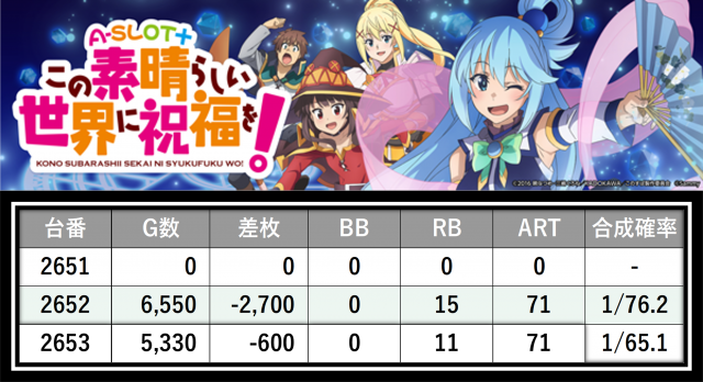 https://cdn.p-town.dmm.com/editor/__0_rakudan/＿＿＿格付け用/楽園大宮0702/56.png