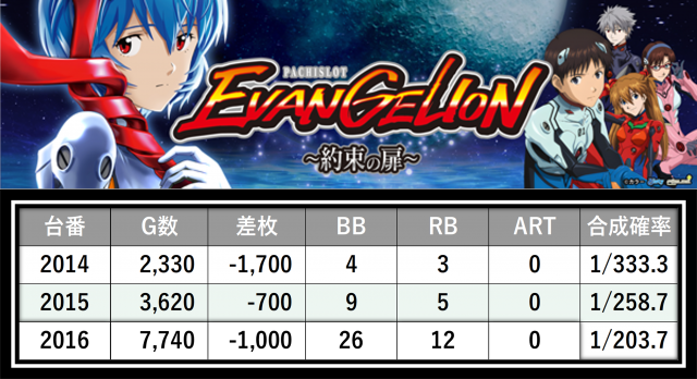 https://cdn.p-town.dmm.com/editor/__0_rakudan/＿＿＿格付け用/楽園大宮0702/58.png