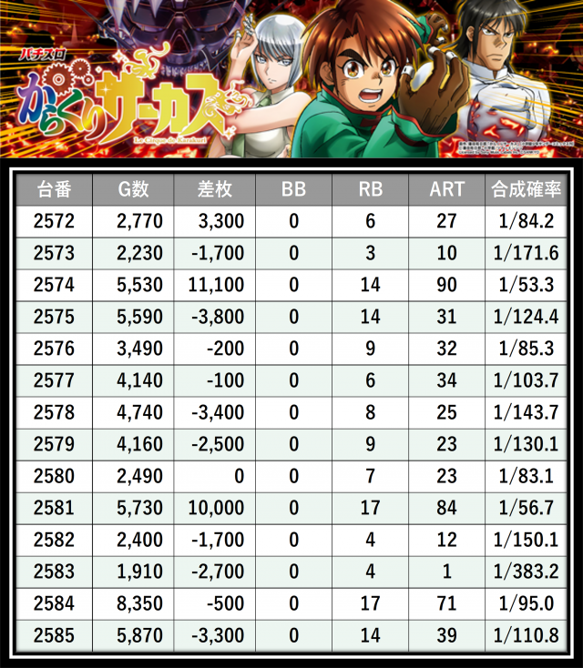 https://cdn.p-town.dmm.com/editor/__0_rakudan/＿＿＿格付け用/楽園大宮0702/8.png