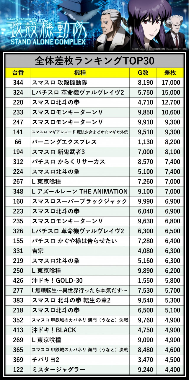 https://cdn.p-town.dmm.com/editor/__0_rakudan/＿＿＿格付け用/＿2026_03/0315エスパス溝の口本館/0.png