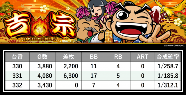 https://cdn.p-town.dmm.com/editor/__0_rakudan/＿＿＿格付け用/＿2026_03/0315エスパス溝の口本館/0.png