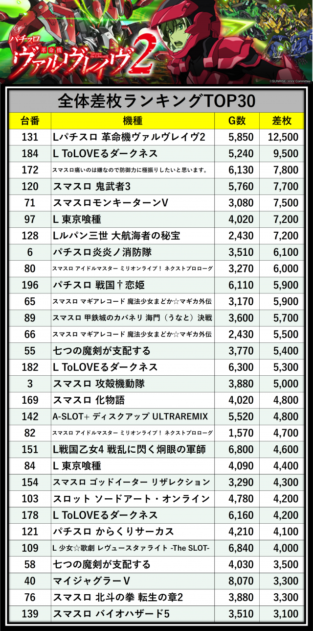 https://cdn.p-town.dmm.com/editor/__0_rakudan/＿＿＿格付け用/＿2026_03/0315スパークルV/0.png