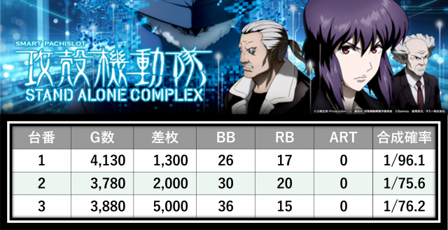 https://cdn.p-town.dmm.com/editor/__0_rakudan/＿＿＿格付け用/＿2026_03/0315スパークルV/0.png