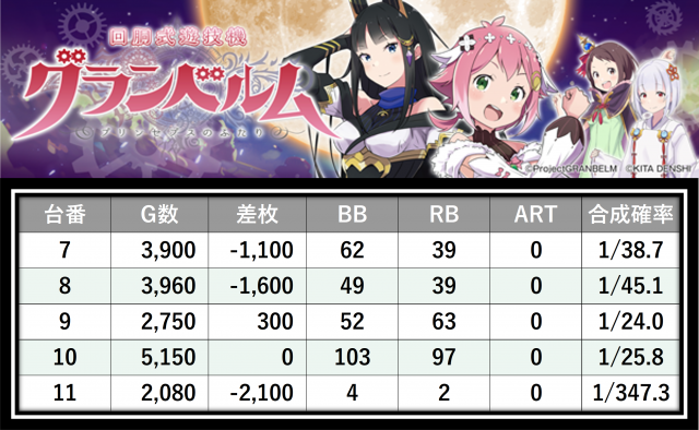 https://cdn.p-town.dmm.com/editor/__0_rakudan/＿＿＿格付け用/＿2026_03/0315スパークルV/0.png