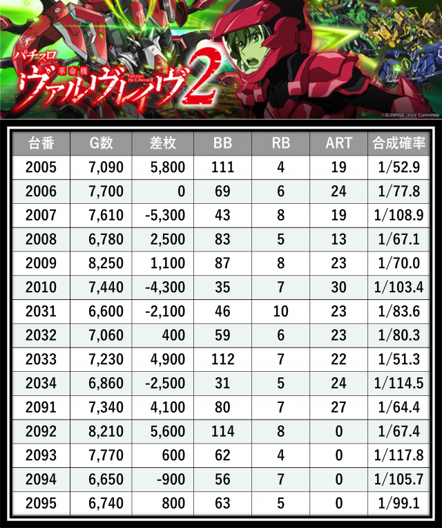 https://cdn.p-town.dmm.com/editor/__0_rakudan/＿＿＿格付け用/0227エスパス渋谷たむ/11.png