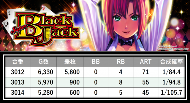 https://cdn.p-town.dmm.com/editor/__0_rakudan/＿＿＿格付け用/0227エスパス渋谷たむ/1.png