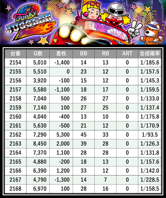 https://cdn.p-town.dmm.com/editor/__0_rakudan/＿＿＿格付け用/0227エスパス渋谷たむ/19.png