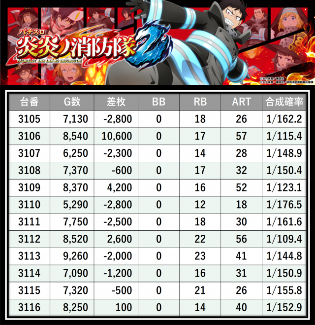 https://cdn.p-town.dmm.com/editor/__0_rakudan/＿＿＿格付け用/0227エスパス渋谷たむ/20.png