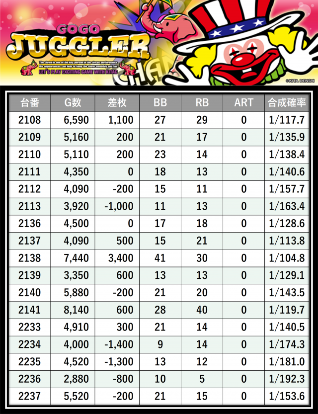 https://cdn.p-town.dmm.com/editor/__0_rakudan/＿＿＿格付け用/0227エスパス渋谷たむ/23.png