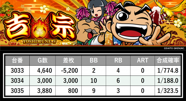 https://cdn.p-town.dmm.com/editor/__0_rakudan/＿＿＿格付け用/0227エスパス渋谷たむ/31.png