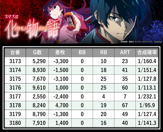 https://cdn.p-town.dmm.com/editor/__0_rakudan/＿＿＿格付け用/0227エスパス渋谷たむ/34.png