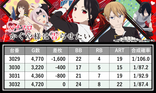 https://cdn.p-town.dmm.com/editor/__0_rakudan/＿＿＿格付け用/0227エスパス渋谷たむ/35.png