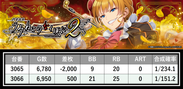 https://cdn.p-town.dmm.com/editor/__0_rakudan/＿＿＿格付け用/0227エスパス渋谷たむ/36.png