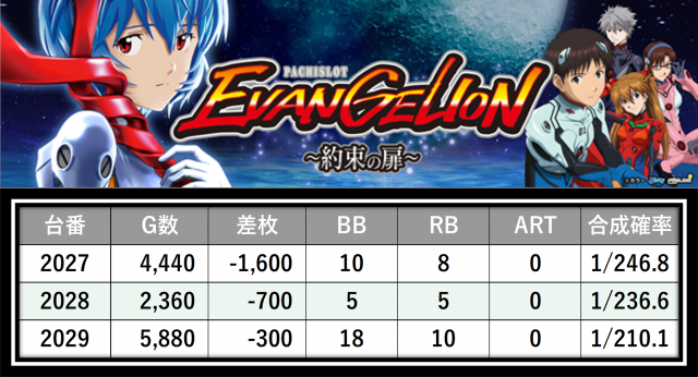 https://cdn.p-town.dmm.com/editor/__0_rakudan/＿＿＿格付け用/0227エスパス渋谷たむ/37.png
