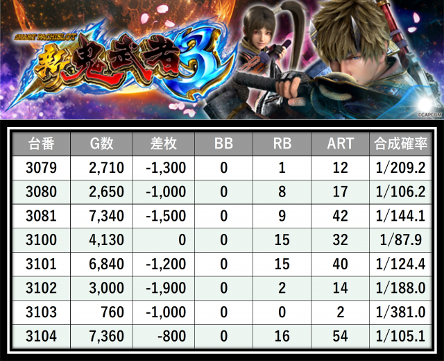 https://cdn.p-town.dmm.com/editor/__0_rakudan/＿＿＿格付け用/0227エスパス渋谷たむ/39.png