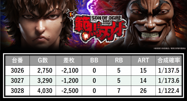 https://cdn.p-town.dmm.com/editor/__0_rakudan/＿＿＿格付け用/0227エスパス渋谷たむ/42.png