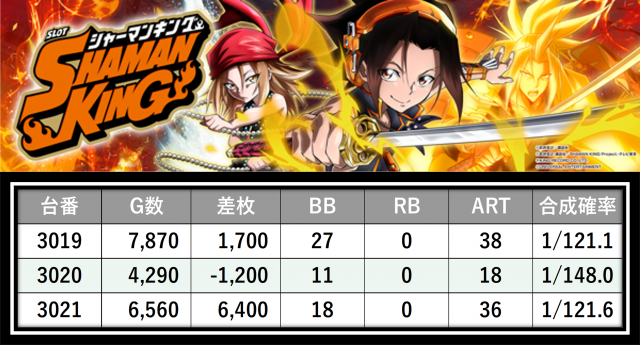 https://cdn.p-town.dmm.com/editor/__0_rakudan/＿＿＿格付け用/0227エスパス渋谷たむ/5.png