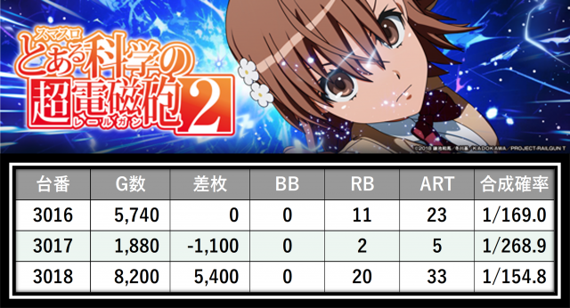 https://cdn.p-town.dmm.com/editor/__0_rakudan/＿＿＿格付け用/0227エスパス渋谷たむ/8.png