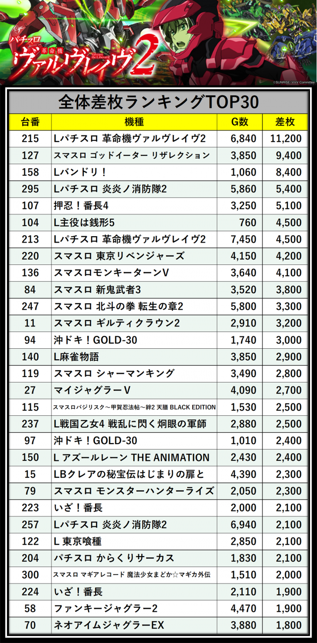 https://cdn.p-town.dmm.com/editor/__0_rakudan/___格付け用/0307ガイアネクスト保土ヶ谷/kome0307.png