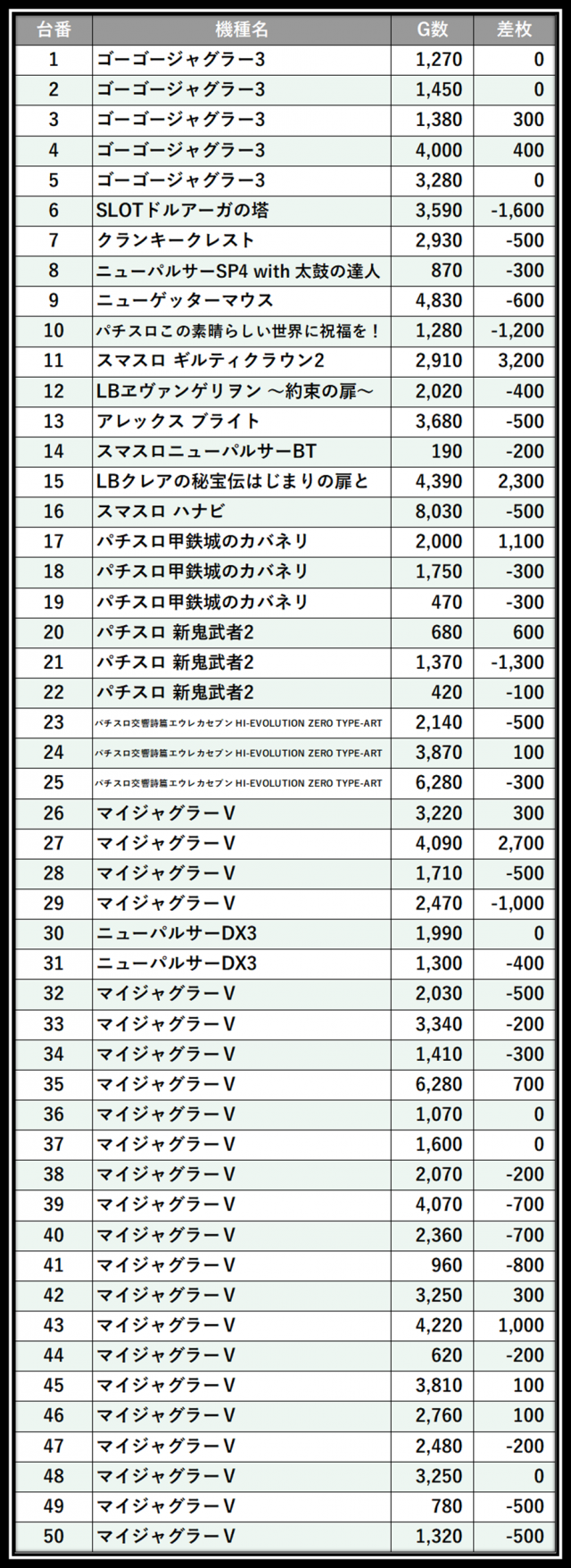 https://cdn.p-town.dmm.com/editor/__0_rakudan/___格付け用/0307ガイアネクスト保土ヶ谷/11.png