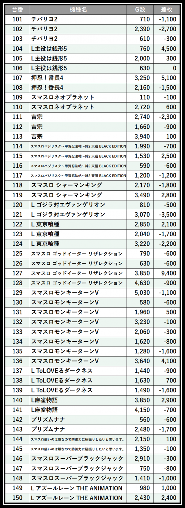 https://cdn.p-town.dmm.com/editor/__0_rakudan/___格付け用/0307ガイアネクスト保土ヶ谷/101.png