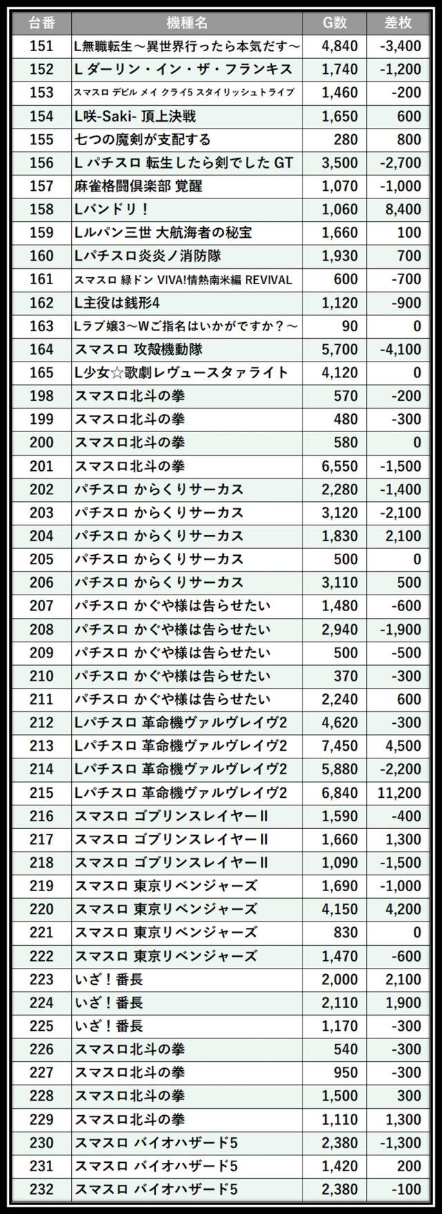 https://cdn.p-town.dmm.com/editor/__0_rakudan/___格付け用/0307ガイアネクスト保土ヶ谷/102.png