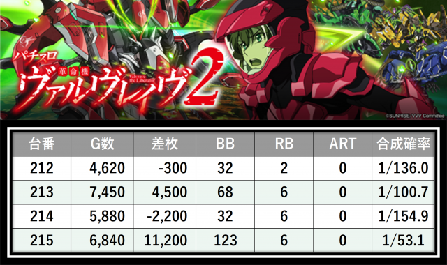 https://cdn.p-town.dmm.com/editor/__0_rakudan/___格付け用/0307ガイアネクスト保土ヶ谷/1.png