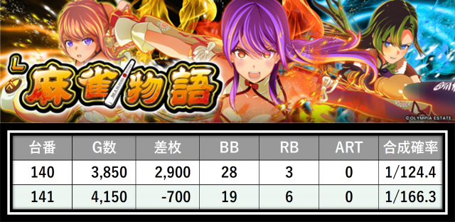 https://cdn.p-town.dmm.com/editor/__0_rakudan/___格付け用/0307ガイアネクスト保土ヶ谷/2.png
