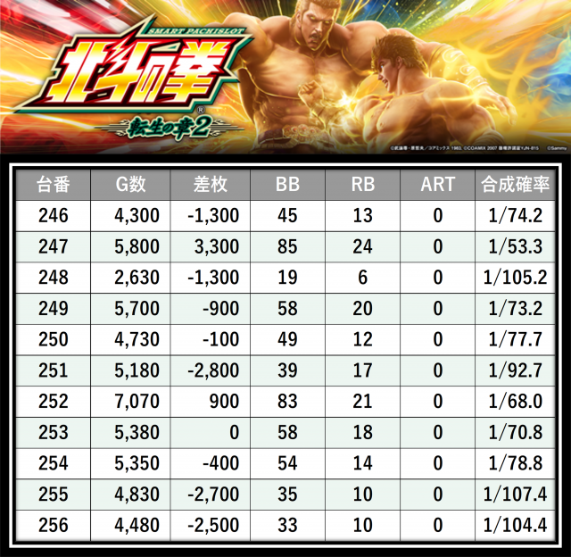 https://cdn.p-town.dmm.com/editor/__0_rakudan/___格付け用/0307ガイアネクスト保土ヶ谷/4.png