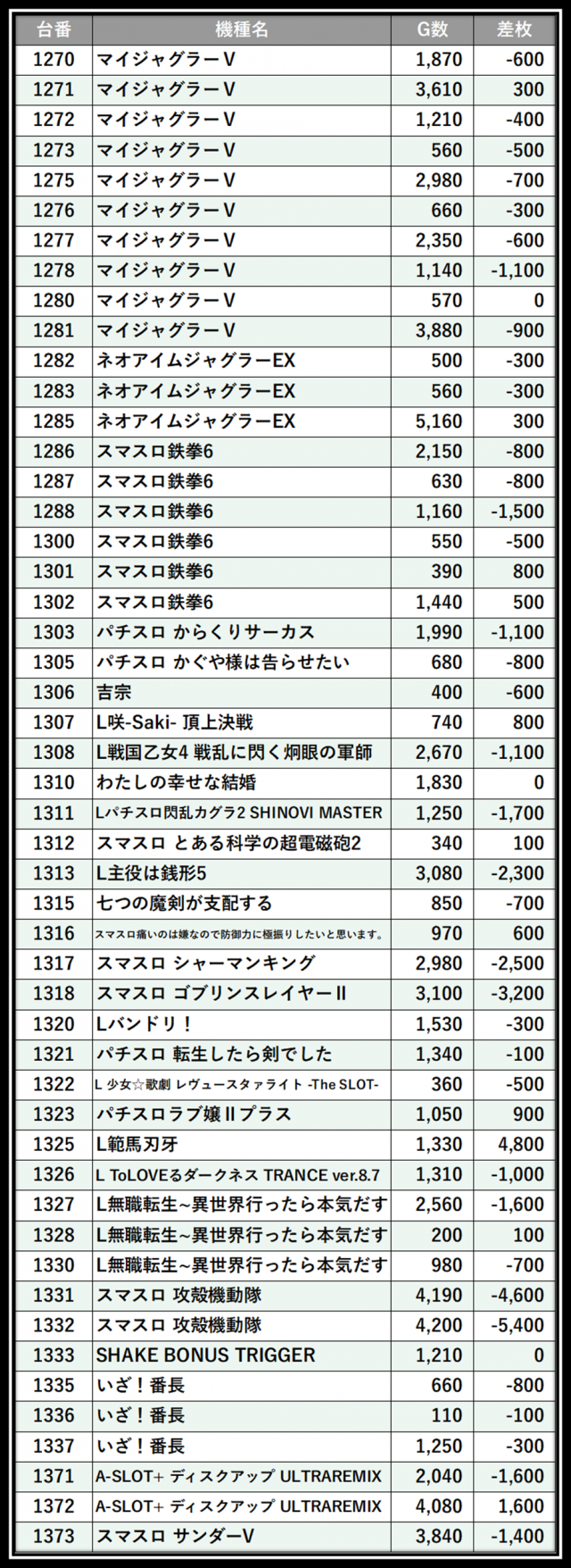 https://cdn.p-town.dmm.com/editor/__0_rakudan/___格付け用/0311横浜ポパイ/101.png