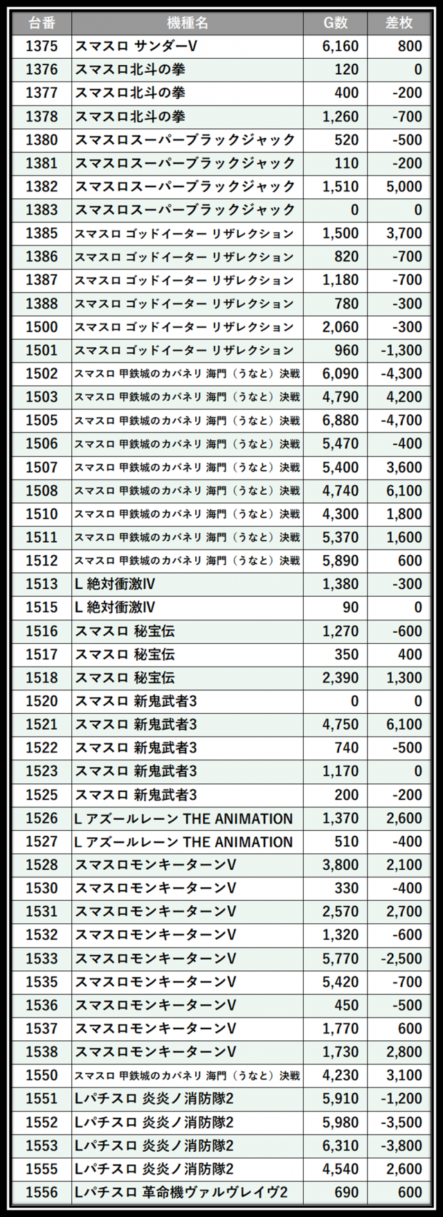 https://cdn.p-town.dmm.com/editor/__0_rakudan/___格付け用/0311横浜ポパイ/102.png