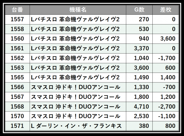 https://cdn.p-town.dmm.com/editor/__0_rakudan/___格付け用/0311横浜ポパイ/103.png